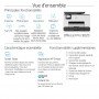 Imprimante jet d'encre HP OfficeJet Pro 9020 Multifonction (1MR78B)